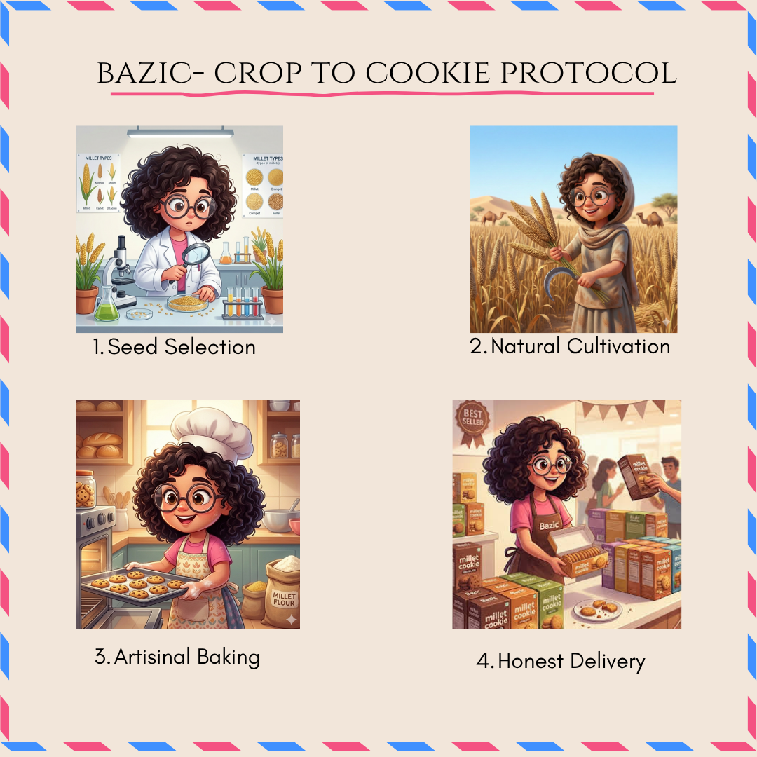 Bazic crop to cookie protocol — seed selection, natural cultivation, artisanal baking, honest delivery
